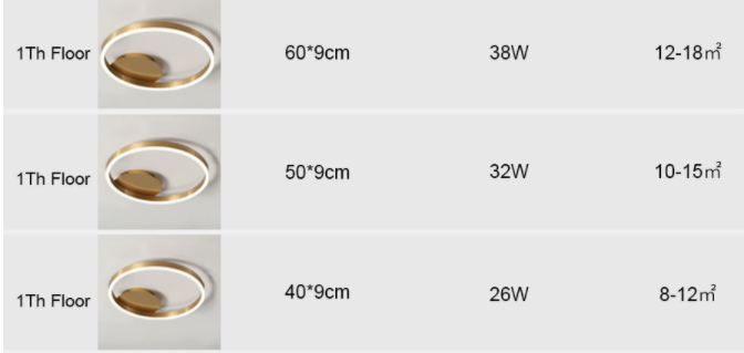 Led Ceiling Lights For Living Room Bedroom Remote Control Lamparas DeTecho Surface Mount White Indoor Lighting Fixture