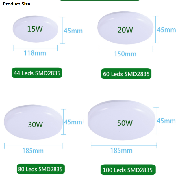 Modern LED Motion Sensor Ceiling Lamp 12W Led Ceiling Light Lighting Fixtures Surface Mount Ceiling Lights for Living room