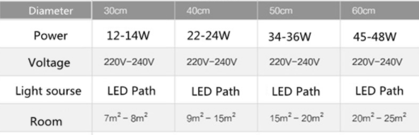 Modern LED Ceiling Light Ultra-thin Colorful Square Iron Acrylic Kitchen Bedroom Indoor Dustproof Lighting Fixture