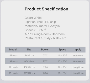 LEDs Chandelier Modern stars For Living Room Bedroom remote/APP support Home design chandelier model ICFW1913