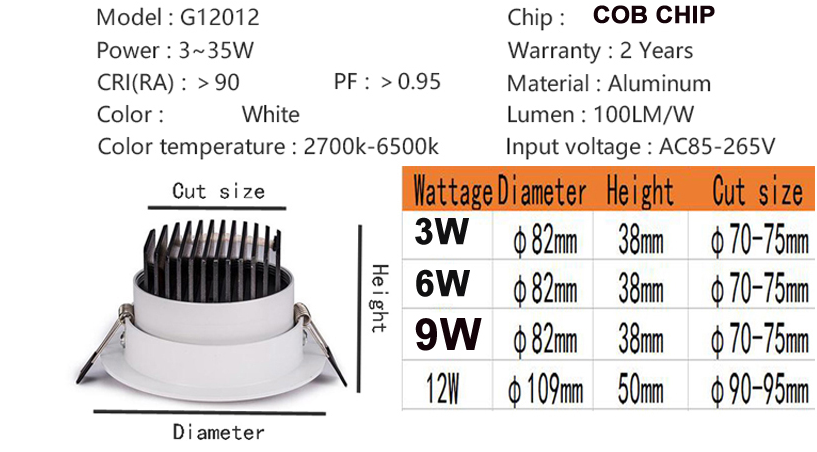 6w 9w 12w HKOSM Led Downlight White Body dimmable spot cob Lighting Fixtures Recessed Down Lights Indoor Light