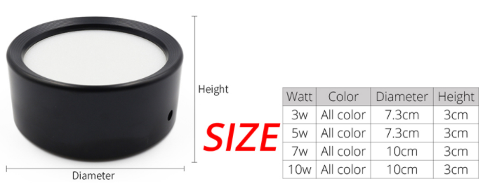 LED Ceiling Light Surface Mounted Ceiling Lamp 3W 5W 7W 10W 3000K 4000K 6000K Indoor Living Room Book Rack Lighting