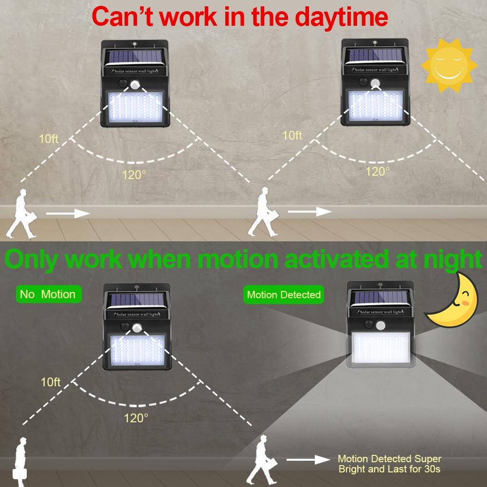 LED Solar Light Outdoor Solar Lamp with PIR Motion Sensor Solar Powered Waterproof Wall Light for Garden Yard Path Decoration