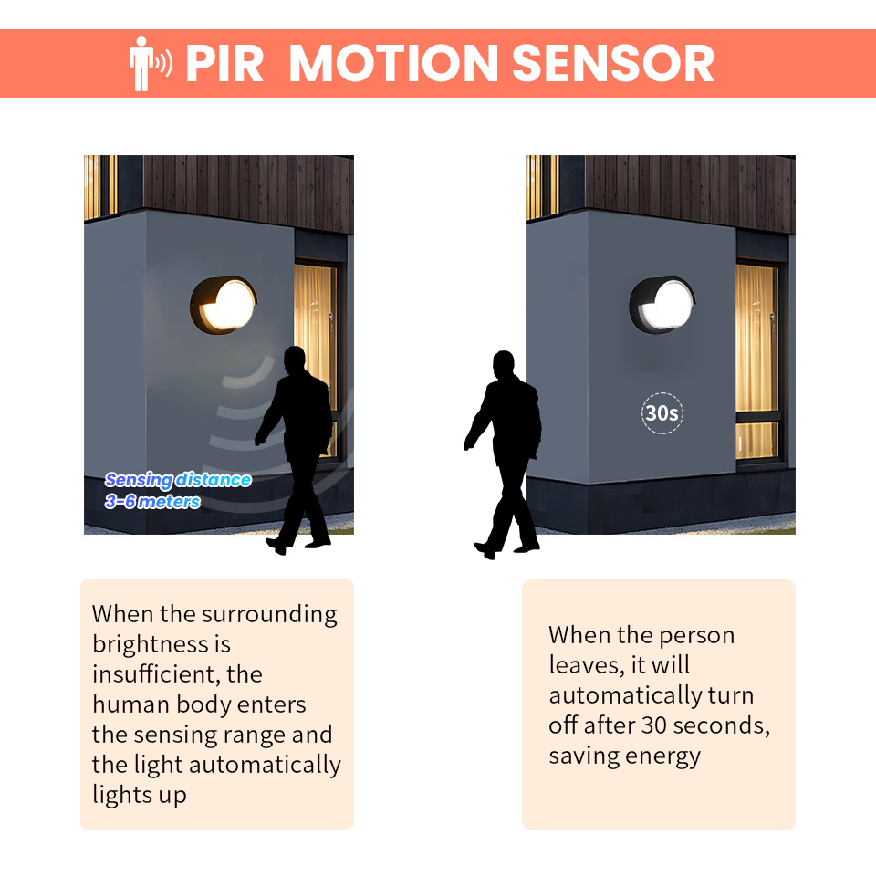 LED Wall Lamp Lighting Radar Motion Sensor 6/12W Suitable For Indoor Outdoor Home Decoration