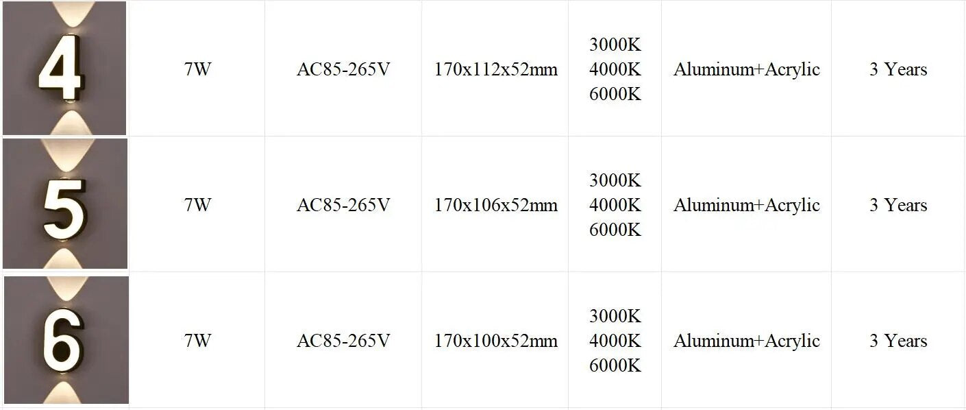 LED Wall Lamp AC85-265V 7W Digit Number Modern Minimalism Style IP65 Waterproof Outdoor Wall Lamp Lamp with 3 Years Warranties