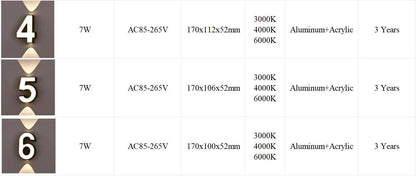 LED Wall Lamp AC85-265V 7W Digit Number Modern Minimalism Style IP65 Waterproof Outdoor Wall Lamp Lamp with 3 Years Warranties