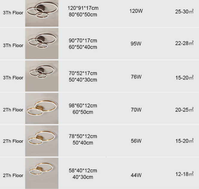 Led Ceiling Lights For Living Room Bedroom Remote Control Lamparas DeTecho Surface Mount White Indoor Lighting Fixture