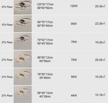 Led Ceiling Lights For Living Room Bedroom Remote Control Lamparas DeTecho Surface Mount White Indoor Lighting Fixture