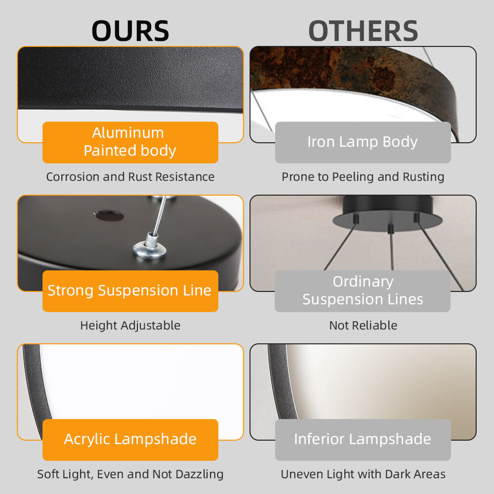 LED Round Pendant Light 110V/220V Ceiling Chandelier Office Ring Hanging Lamps Dining Living Room Home Ceiling Lighting Fixture