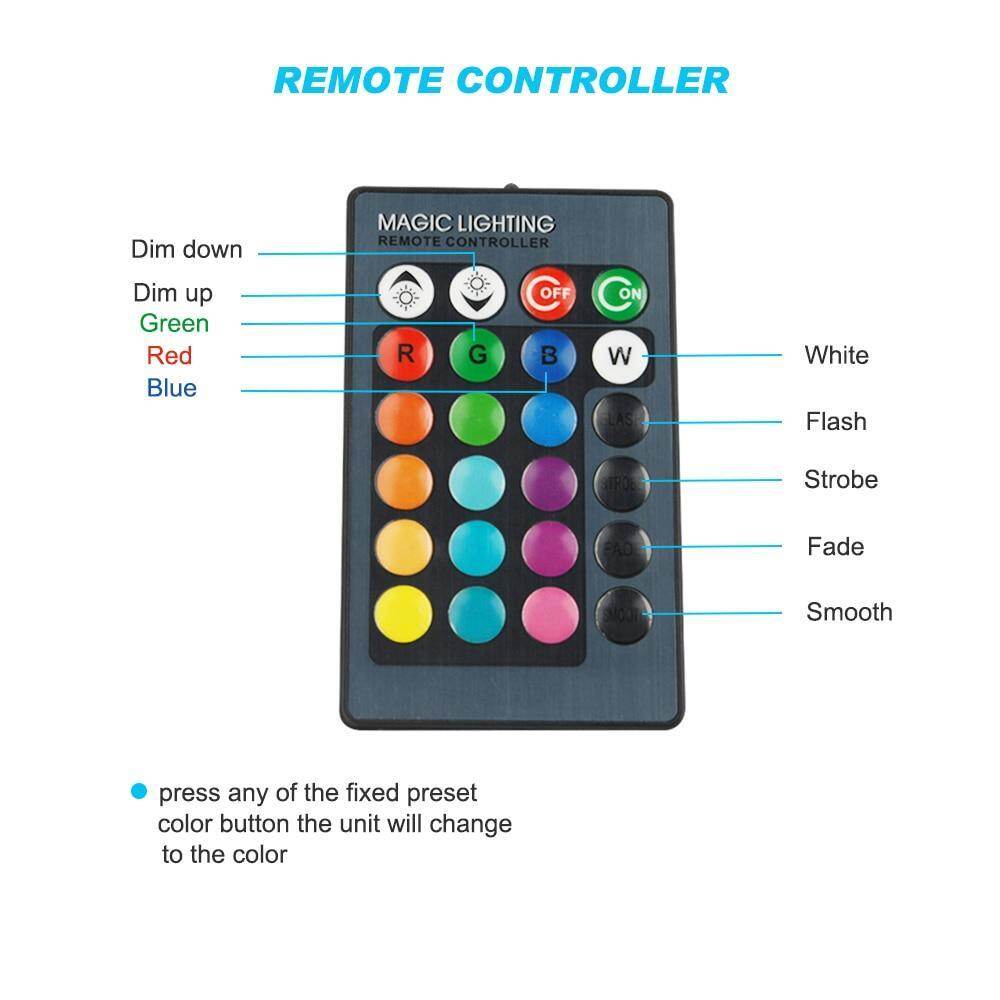 Led Spotlight Outdoor RGB Flood Light 50W 100W AC Waterproof IP66 Reflector Projector Lamp With Color Remote Controller