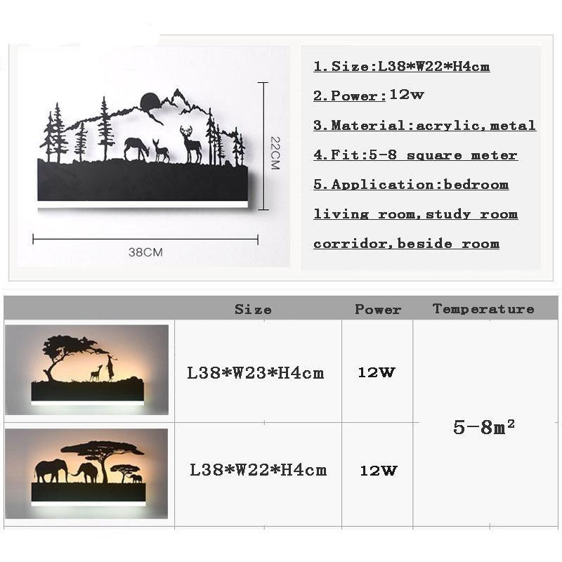 Led Wall Light Black Wall Lamp Sconce Lighting For Living Room Bedside Room Bedroom Lamp Wall Sconce Mirror Light Wall