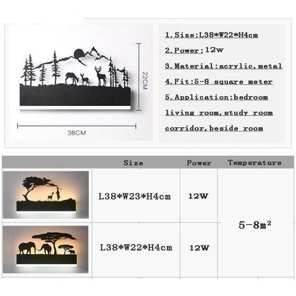 Led Wall Light Black Wall Lamp Sconce Lighting For Living Room Bedside Room Bedroom Lamp Wall Sconce Mirror Light Wall