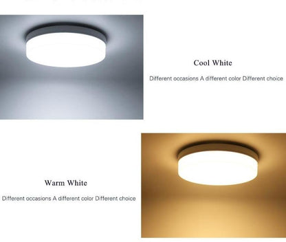 6W 9W 13W 18W 24W 36W 48W LED Circular Panel Light Surface Mounted led ceiling light  lampada led lamp