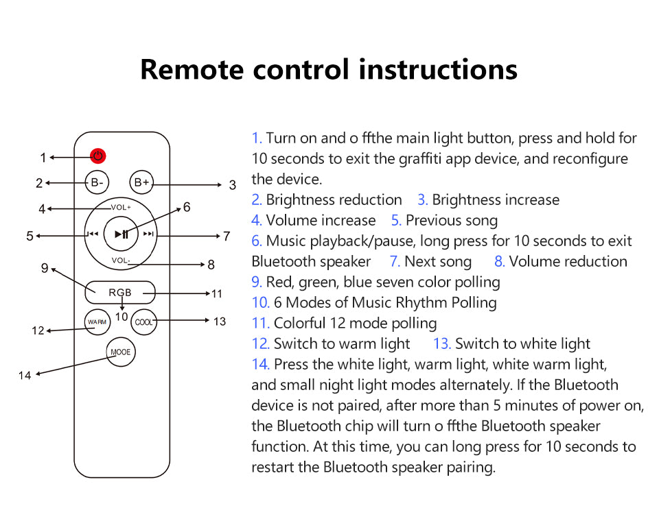LED Smart Ceiling Lamps RGB APP Remote Control Dimming Modern Home Lighting Music Light with Speaker For Living Room Bedroom