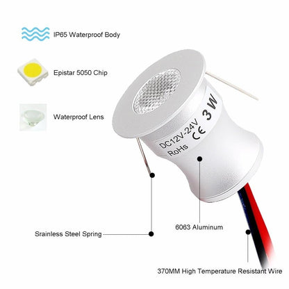 Led Spotlight Cabinet Mini Spot Light IP65 Waterproof 1W 3W Recessed Down Light Cold Warm White Cupboard Showcase use Q
