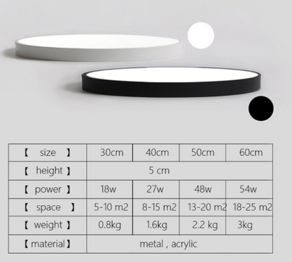 LED Ceiling Light Modern ceiling Lamp Lighting Fixture Living Room Bedroom Kitchen Surface Mount Flush Remote Control