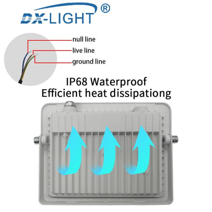 LED Floodlight 10W 20W 30W 50W 100W Outdoor Spotlight Flood Light  Street Light Waterproof IP68 Professional lighting