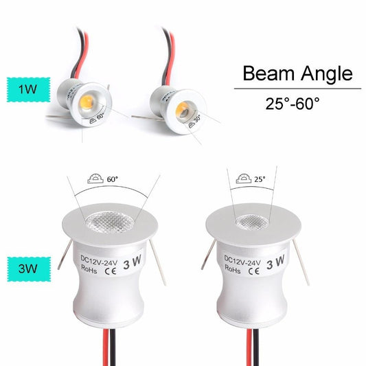 Led Spotlight Cabinet Mini Spot Light IP65 Waterproof 1W 3W Recessed Down Light Cold Warm White Cupboard Showcase use Q