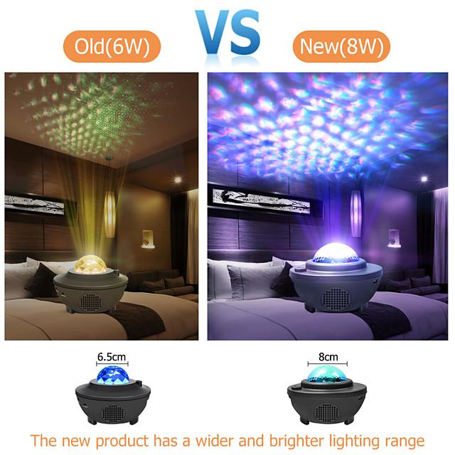 LED Starry Galaxy Projector Night Light Ocean Wave Projection with Bluetooth Music Speaker 8W LED 10 Colors 21 Lighting Modes Brightness Levels Adjustable with Remote Control-LITBest