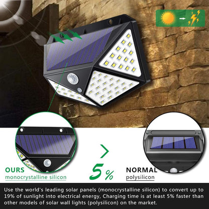 100 LED Solar Light Outdoor Solar Lamp Powered Sunlight 3 Modes PIR Motion Sensor for Garden Decoration Wall Street