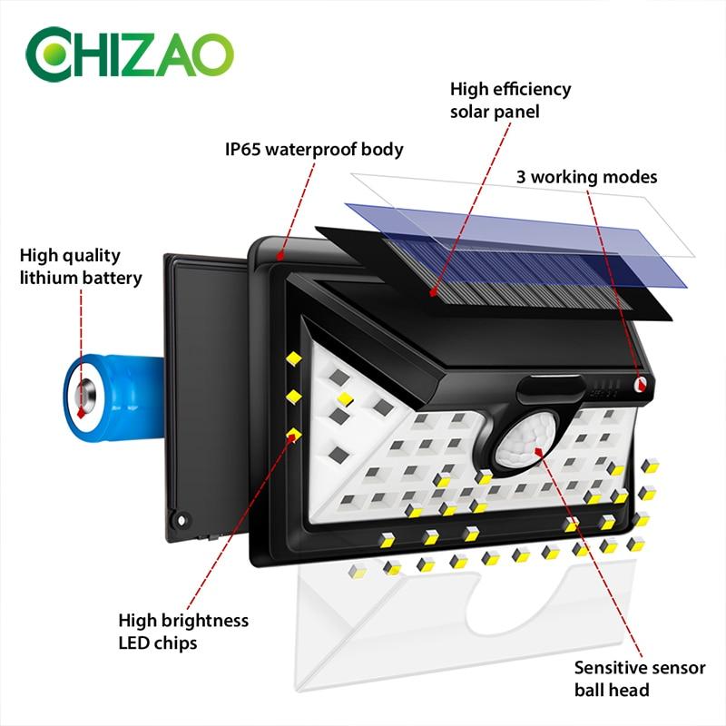 LED Solar lights Outdoor Motion sensor wall lamps Waterproof Emergency light Suitable for Garden Front door Garage Fence