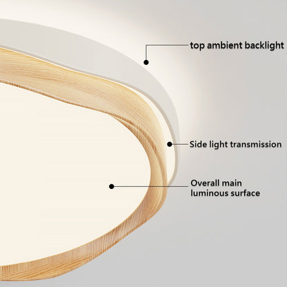 Cream wind aisle light Entrance corridor Cloakroom light Full spectrum eye protection Modern simple balcony ceiling light