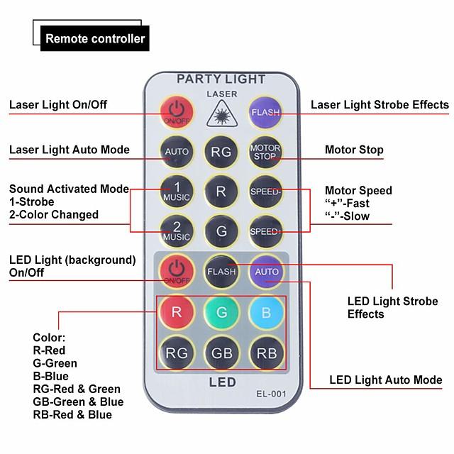 CHINLY Party Light RGB DJ Disco Laser Sound Activated LED Projector Christmas Halloween Decoration Wedding Gift Birthday Karaoke KTV Bars
