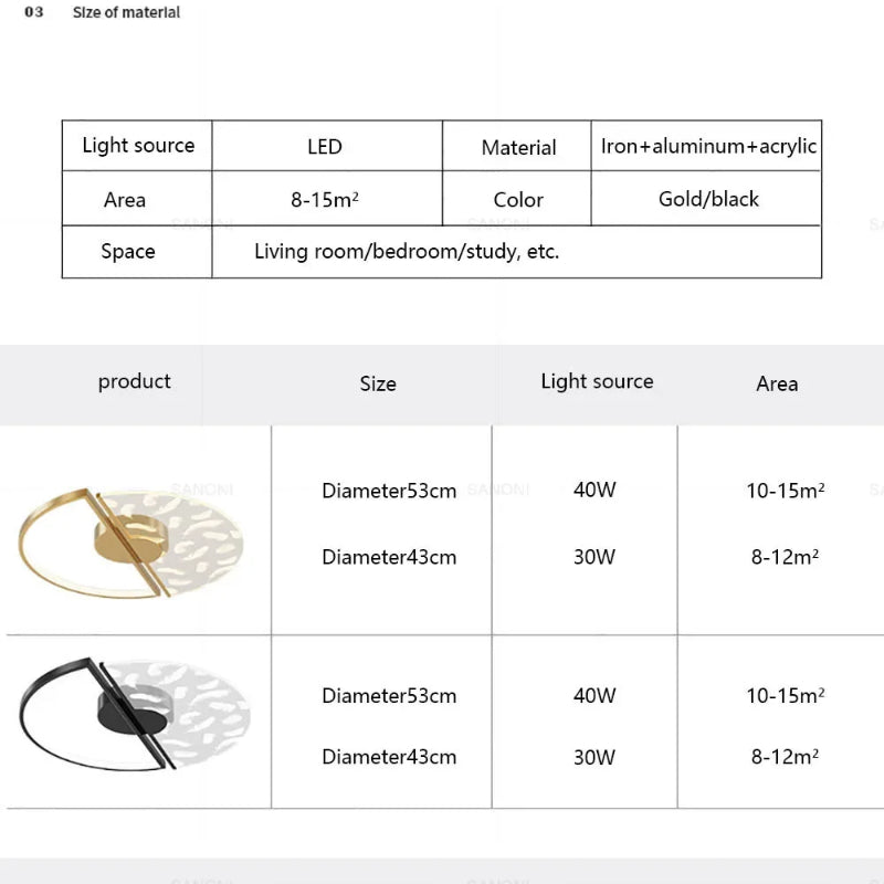 Modern LED Ceiling Lamp For Living Dining Room Bedroom Aisle Ceiling Light Chandelier Indoor Lighting