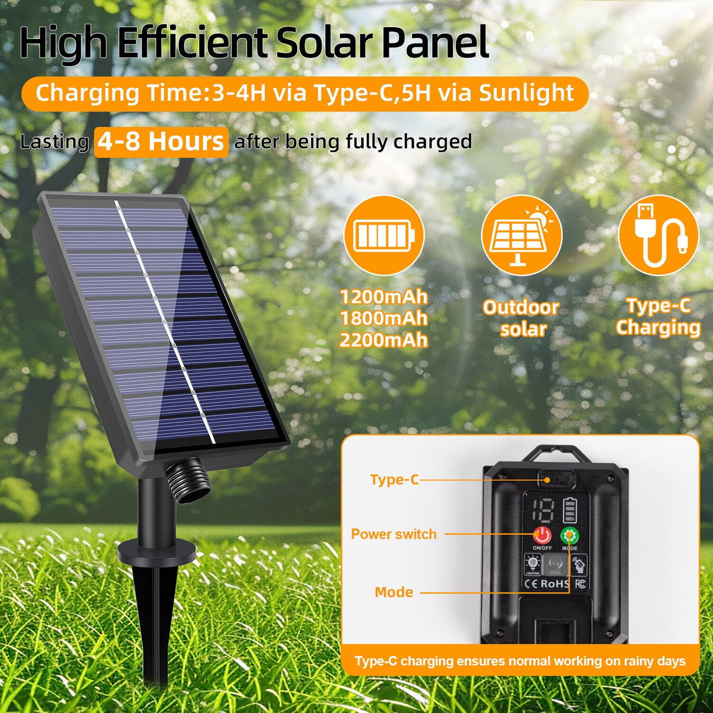 Solar Globe LED String Lights G40 Patio Light USB Recharger 8 Light Modes Remote Control Solar Weatherproof