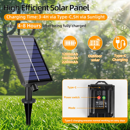 Solar Globe LED String Lights G40 Patio Light USB Recharger 8 Light Modes Remote Control Solar Weatherproof