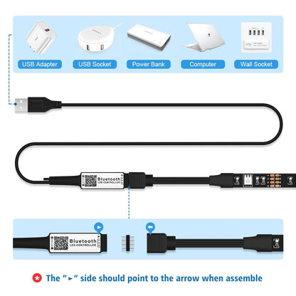 LED Strip Light USB Bluetooth APP 1M 2M 3M 4M 5M TV Backlight Screen Lighting Music Sync RGB Tape Led Lights For Room / Desk