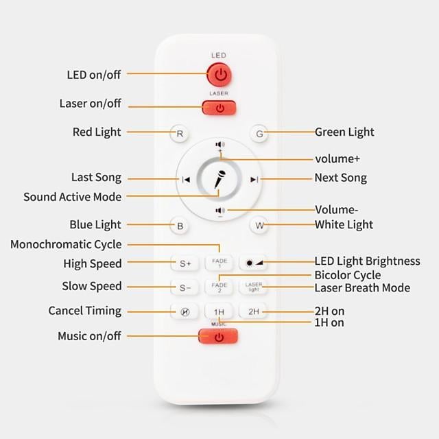 Night Light Projector  Galaxy Projector Starry Sky Projector Lamp with Remote Control 2 in 1 Star Projector with LED Nebula Cloud Moving Ocean Wave Projector for Kid Baby Built-in Music Speaker Voice