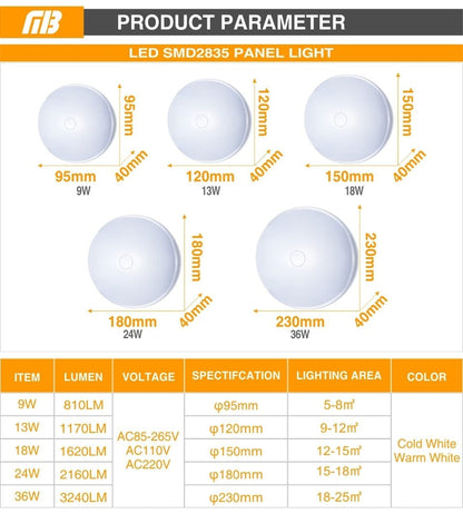 LED Ceiling Light 48W 36W 24W 18W 13W 9W 6W Down Light Surface Mount Panel Lamp Modern UFO Lamp For Home Decor Lighting