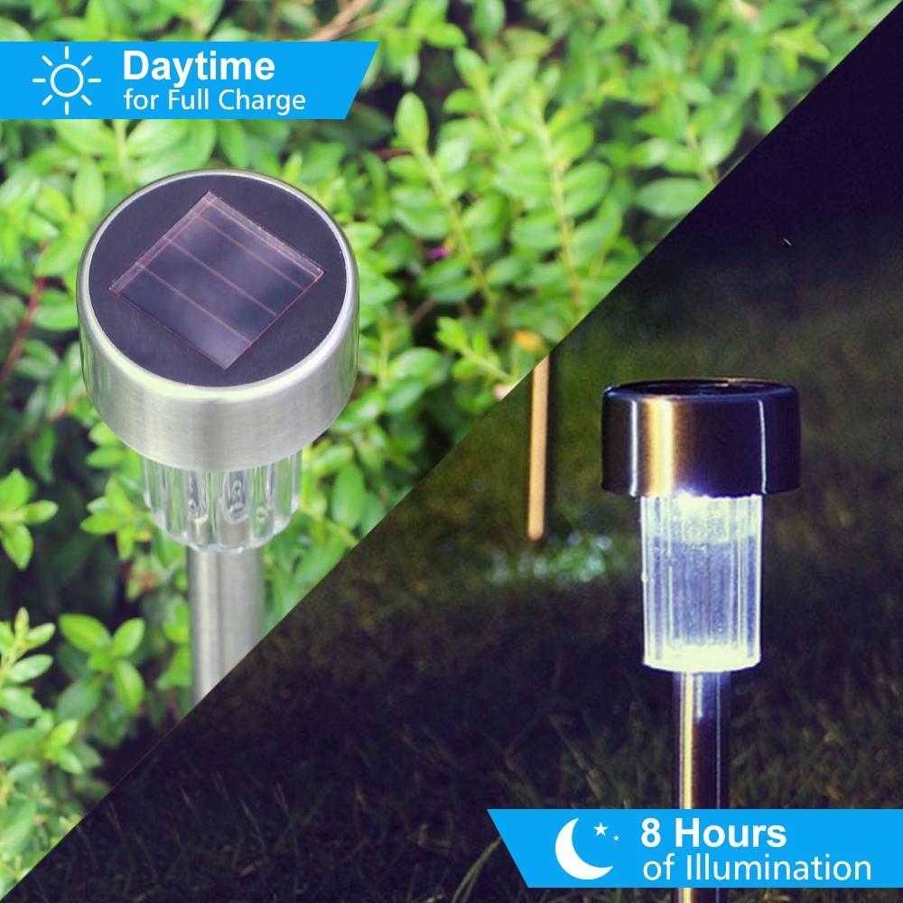 Solar Garden Light Lawn Lamps Outdoor Decoration Pathway Waterproof LED Solar Powered Lawn Light Street Landscape Yard Lamp