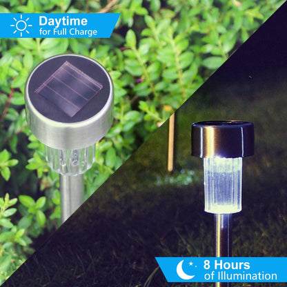Solar Garden Light Lawn Lamps Outdoor Decoration Pathway Waterproof LED Solar Powered Lawn Light Street Landscape Yard Lamp