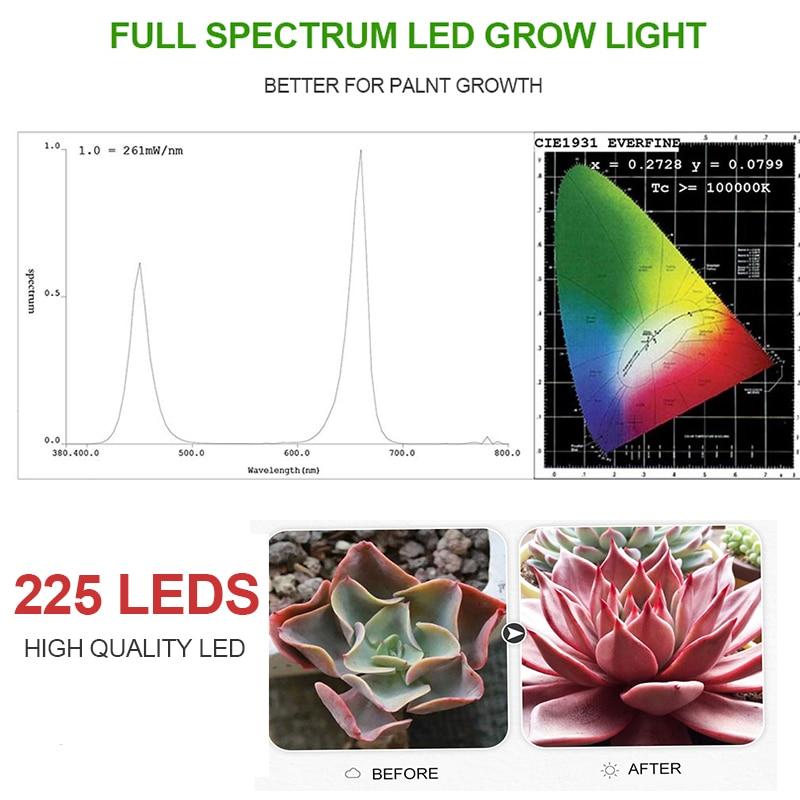 3pcs LED Grow Light 1000W Lamp For Plants Full Spectrum Phyto Lamp Fitolampy Indoor Herbs Light For Greenhouse Led Grow Tent Box