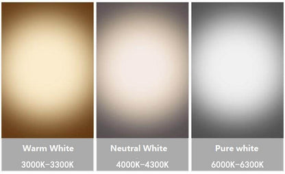 LED Surface Mounted Ceiling Light Foldable and 360 Degree Rotatable COB Background Light