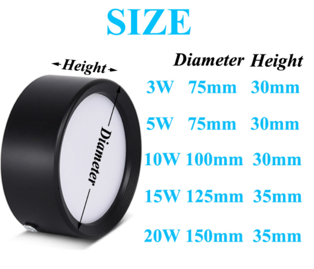 5W 10W 15W 20W LED Ceiling Light Modern Lamp Living Room Lighting Fixture Bedroom Kitchen Surface Mount Flush Panel