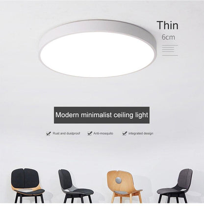 Led Ceiling Light Lamp Ultra-thin Lamp Lights Round 50 cm Room Light Modern Lighting Surface Mount Flush Panel Hallway