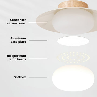 Wind LED Pendant Light Art Decorative Hanging Lamp For Kitchen Island Dining Room Modern Lighting