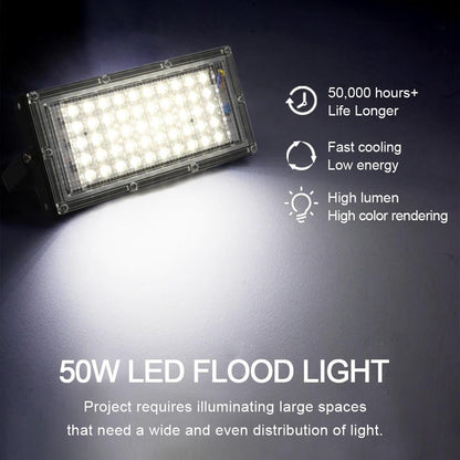 LED Flood Light 50W AC  Outdoor Lighting Waterproof IP65 Floodlight LED Spotlight Big Power Fixture Reflector