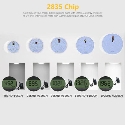 Ultra Thin LED Ceiling Lights Fixture Modern Lamp Surface Mount Ceiling Lights