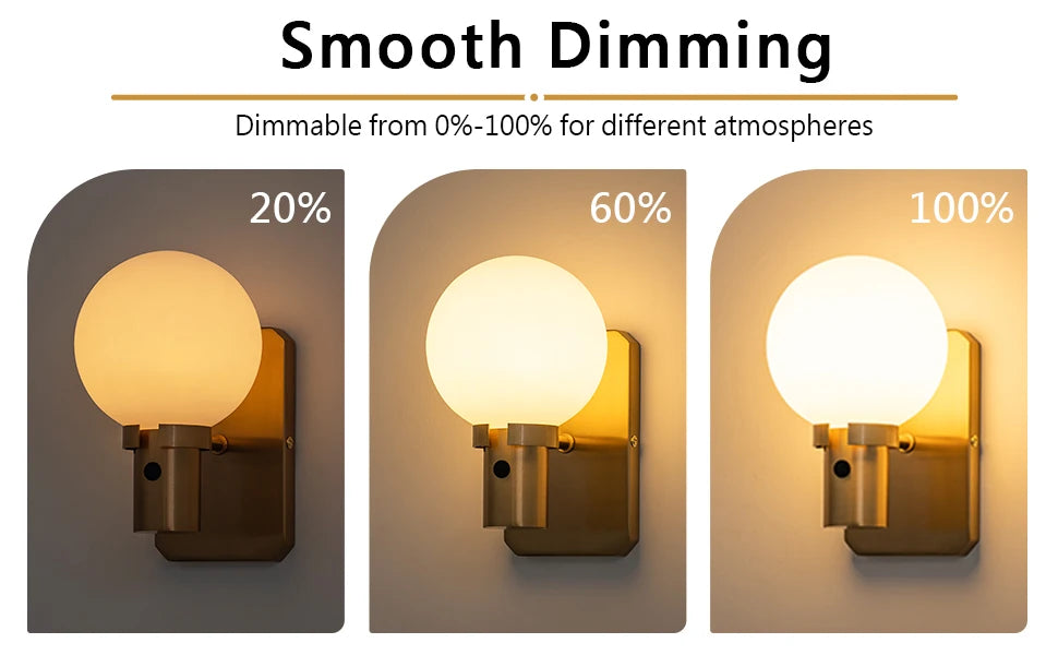 GGbingo Indoor Wall Light Lamp Suitable For Bedroom Bedside Living Room Light Fixture Decoration