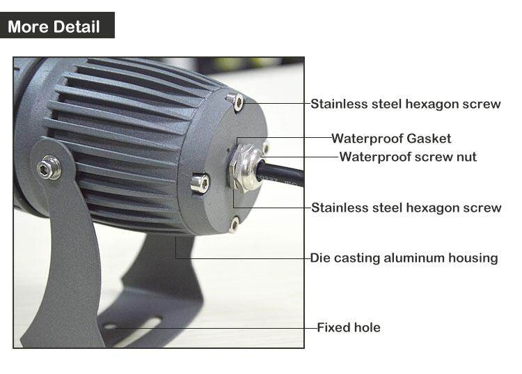 Professional Optical Design Outdoor Led Floodlight 10W Led Spot Light Outdoor Lighting Narrow Angle Flood Light