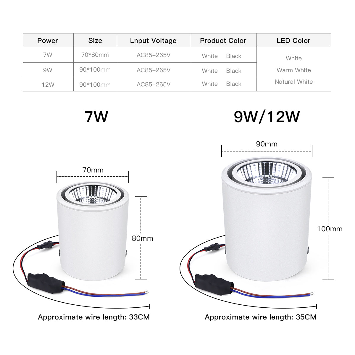 Aluminum LED Downlight COB Surface Mounted Spot Light Home Decor Ceiling Lamp 7W 12W Spotlight Hallway Indoor Lighting