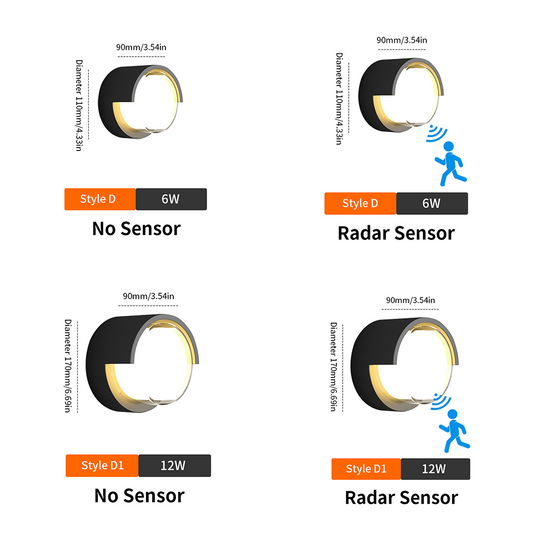 LED Wall Lamp Lighting Radar Motion Sensor 6/12W Suitable For Indoor Outdoor Home Decoration