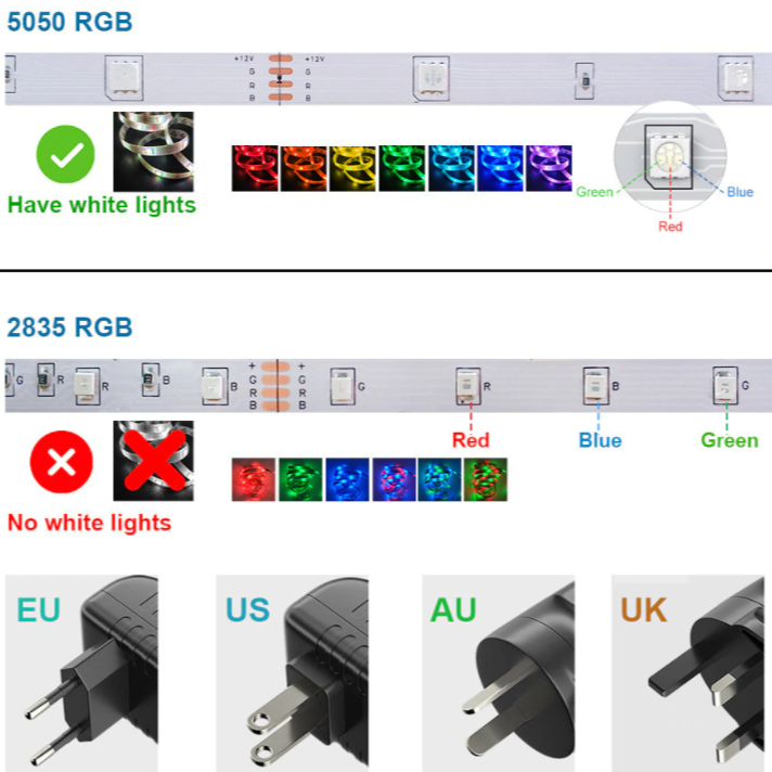 5050 SMD Bluetooth LED Strip Lights 30M 20M RGB LED LightFlexible Ribbon Waterproof Tape Diode DC 12V Bluetooth Control-2