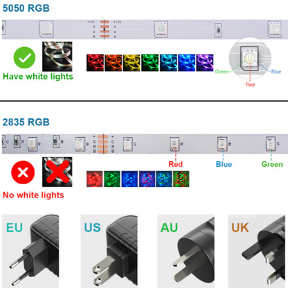 5050 SMD Bluetooth LED Strip Lights 30M 20M RGB LED LightFlexible Ribbon Waterproof Tape Diode DC 12V Bluetooth Control-2