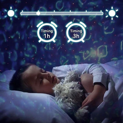 Galaxy Light Projector Night Light Starry Lamp Bluetooth Speaker with Remote Control and Timer Colour Changing Music Player for Kids Adults Party Birthday Room Home Decoration