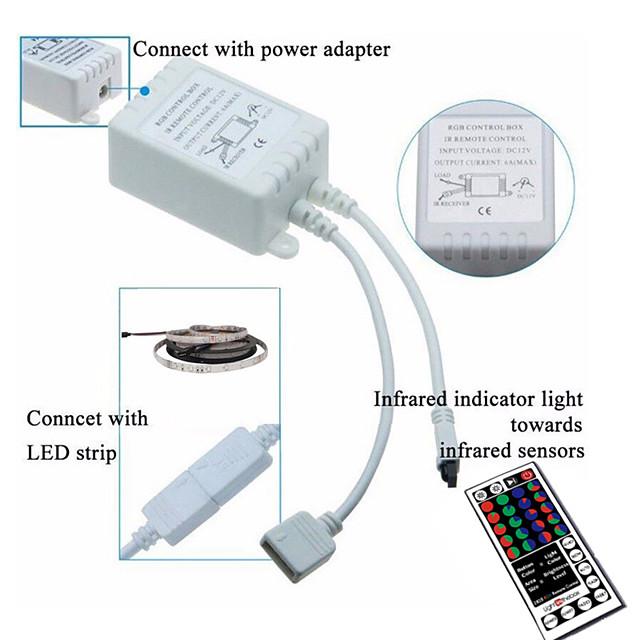10M(2x5M) Waterproof Flexible LED Strip Lights RGB Tiktok Lights 2835 600LEDs 8mm 44Keys IR Remote Controller